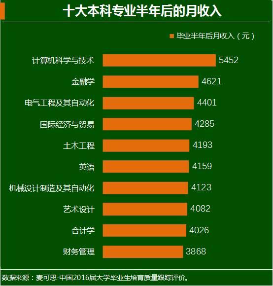 最新職業(yè)排行，時代風(fēng)向標與未來航標探索