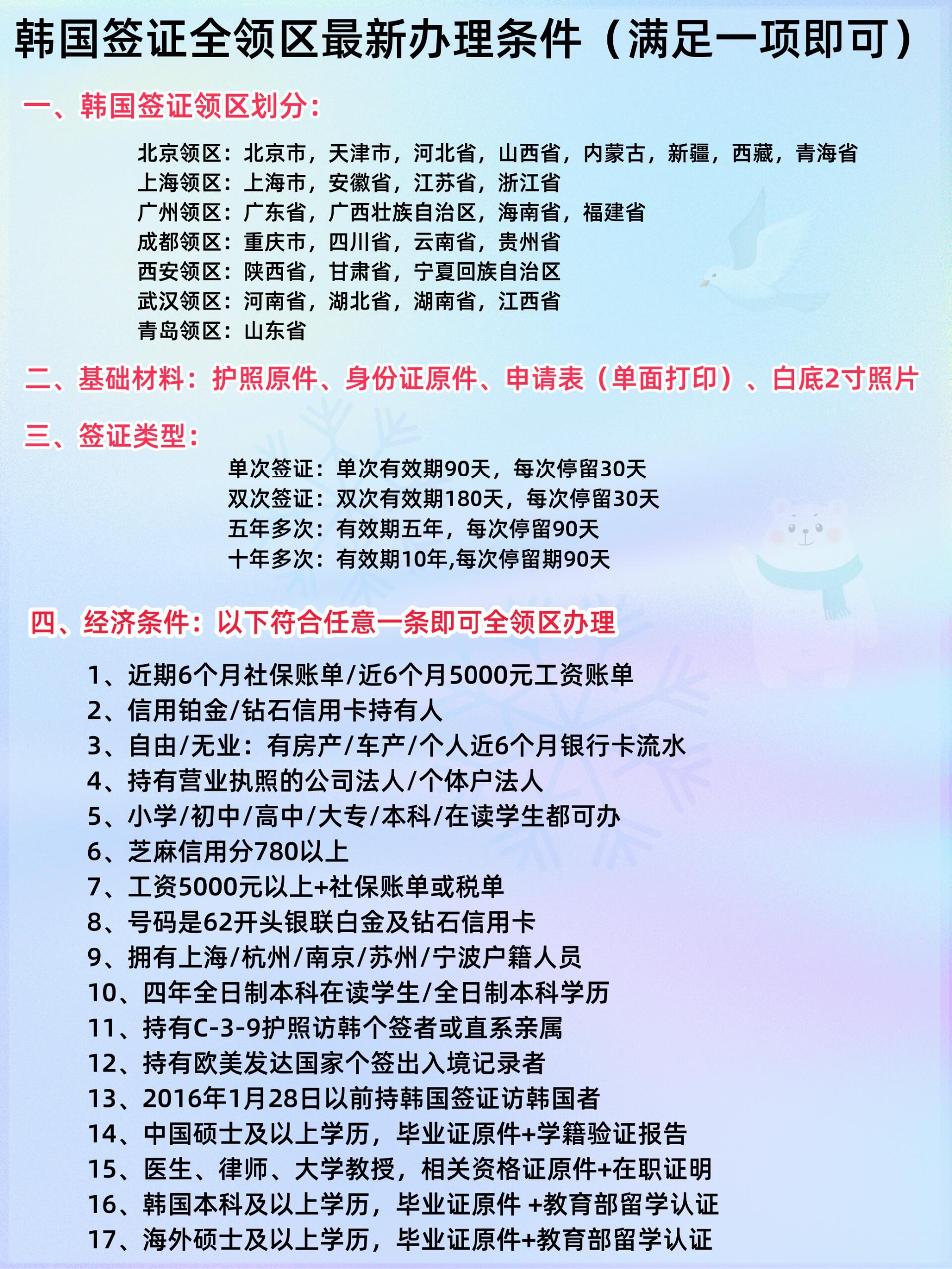 韓國最新過境簽政策詳解，背景、發(fā)展與影響全面剖析