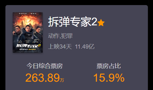 拆彈專家最新票房揭秘，小巷特色小店背后的成功秘密探索