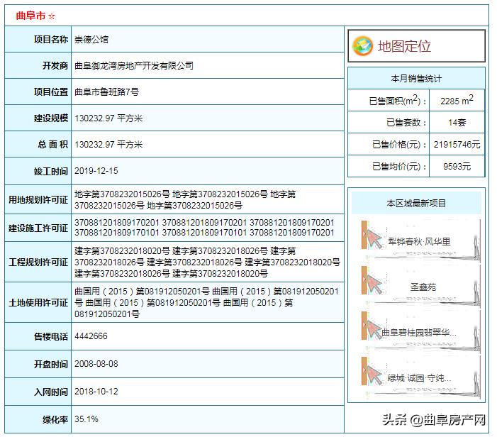 曲阜樓盤(pán)最新房?jī)r(jià)，家的溫馨故事與房地產(chǎn)市場(chǎng)動(dòng)態(tài)