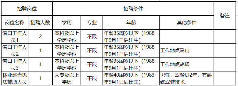 無(wú)錫新區(qū)最新招聘啟航，開(kāi)啟你的成長(zhǎng)之旅！