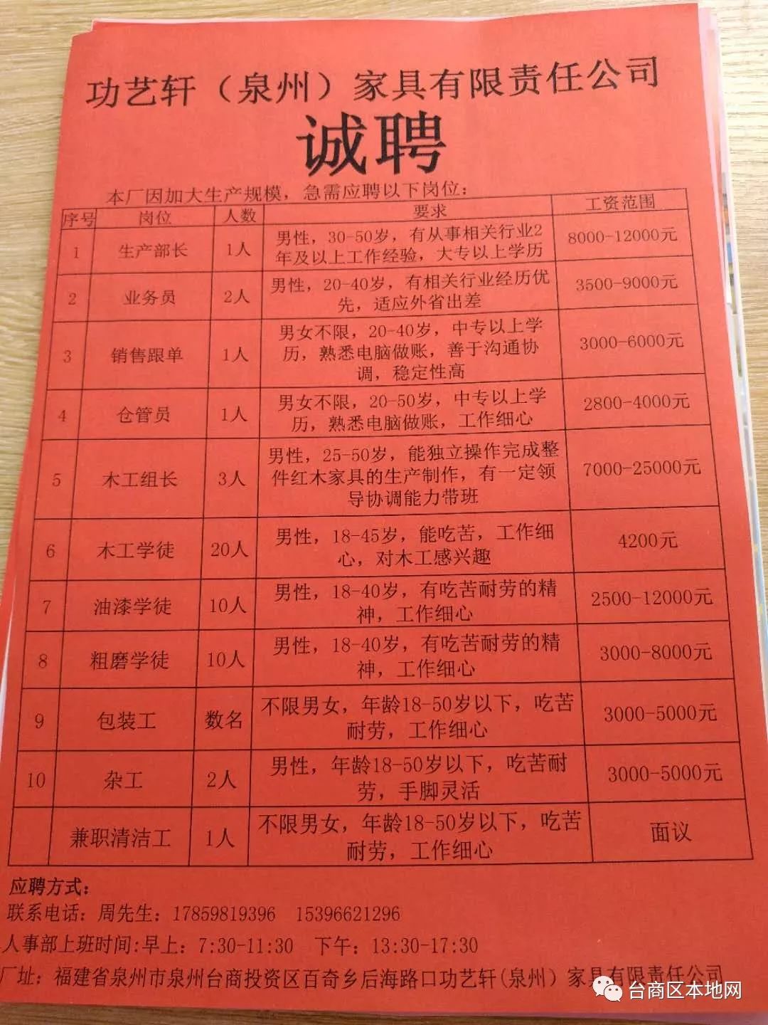 晉江鞋業(yè)最新招聘信息，友情與夢(mèng)想的交織故事