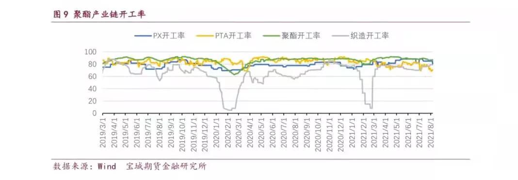 乙二醇庫(kù)存最新數(shù)據(jù)，時(shí)代的見(jiàn)證與行業(yè)焦點(diǎn)關(guān)注焦點(diǎn)