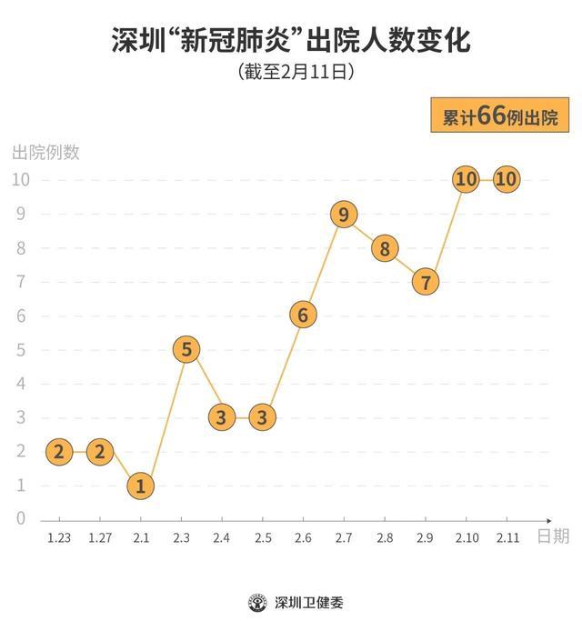 廣東深圳疫情最新動態(tài)下的自然探索之旅