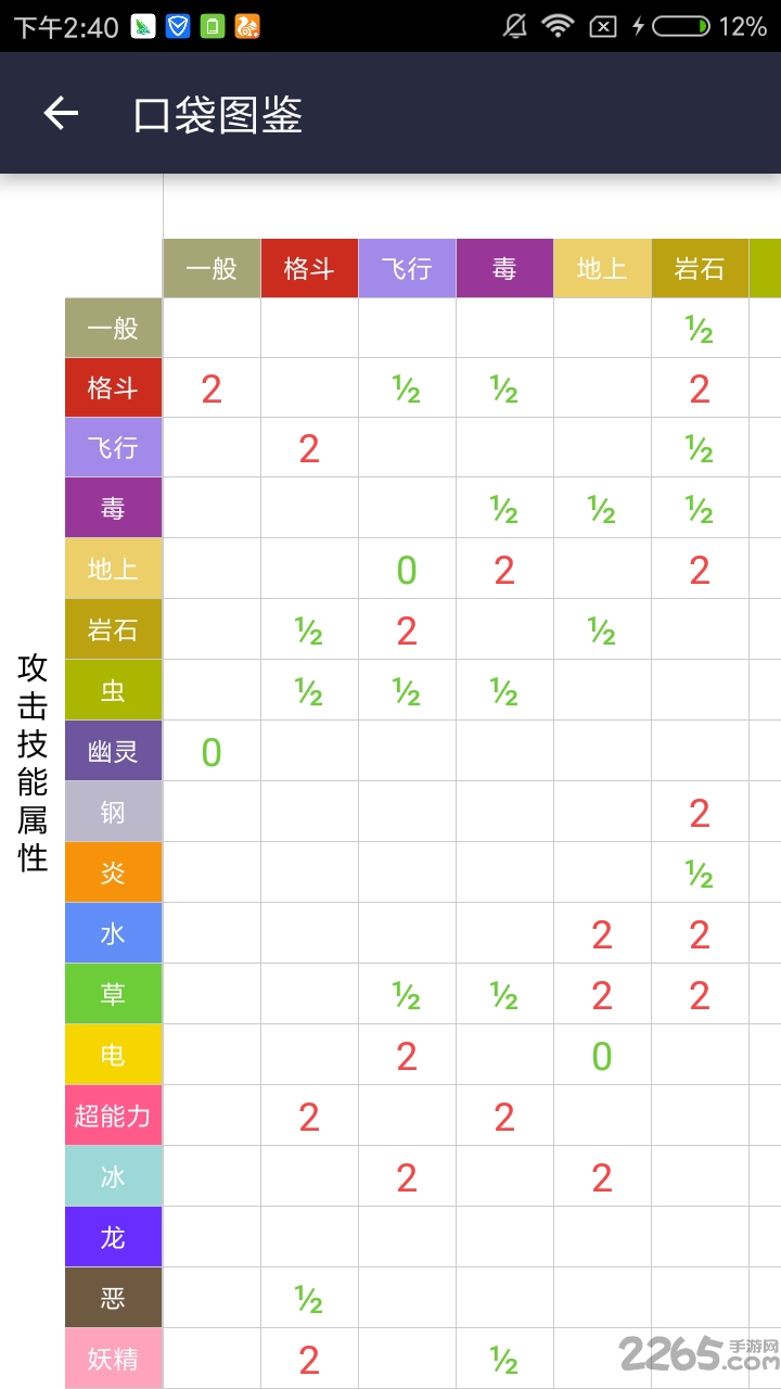 口袋圖鑒app最新版，小巷中的意外發(fā)現(xiàn)之旅