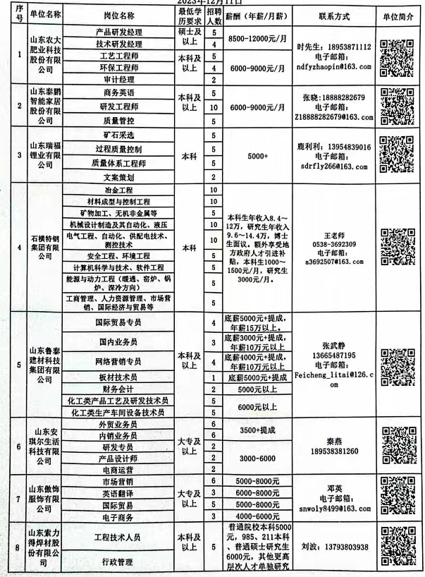 平邑招工最新信息港，科技助力職業(yè)夢(mèng)想連接，招工信息一覽無(wú)余