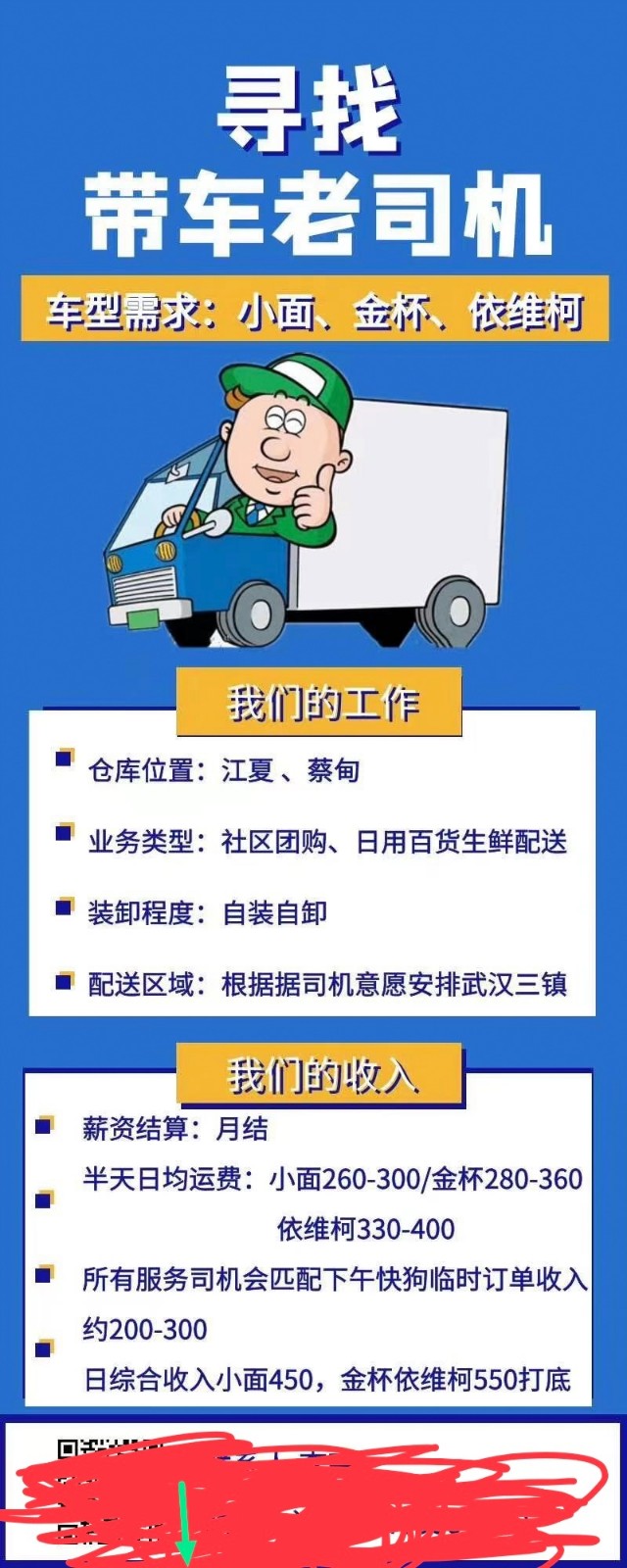 許昌最新司機(jī)招聘信息，科技引領(lǐng)，駕馭未來(lái)之旅