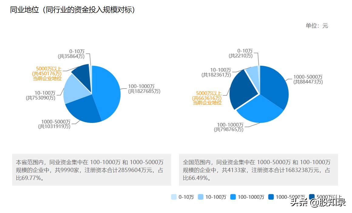 佳士科技最新動(dòng)態(tài)，跟上科技步伐，掌握應(yīng)用技能