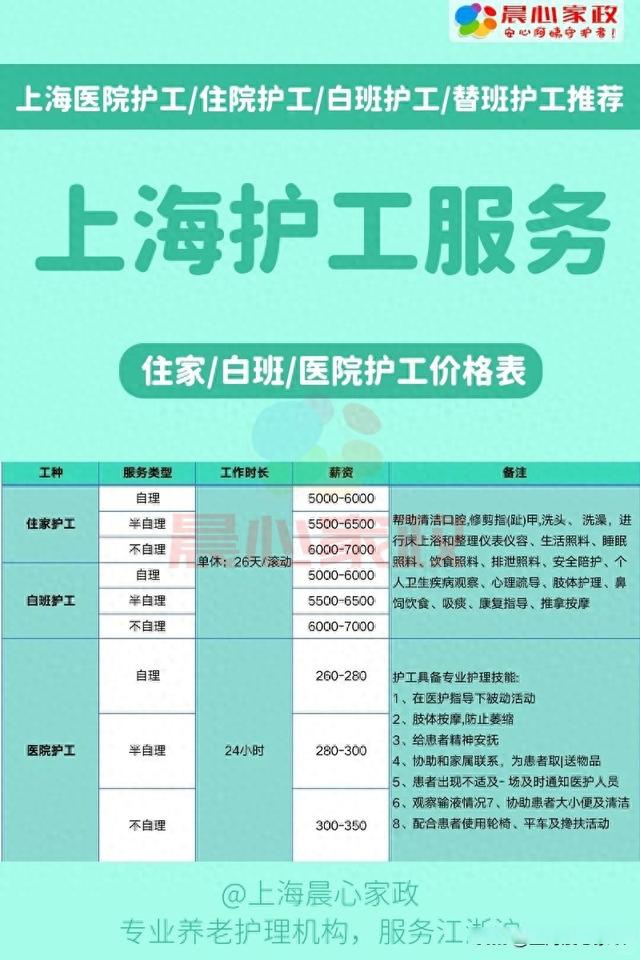 上海男護(hù)工招聘啟事，誠(chéng)邀加盟，共創(chuàng)美好未來！