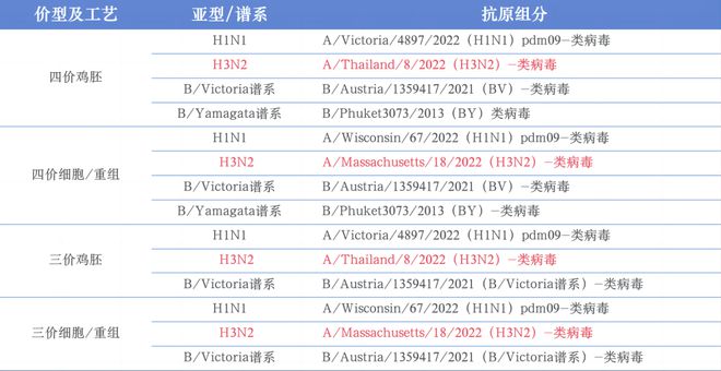 2024年甲流新篇章，自然美景探險之旅與甲流最新情況揭秘