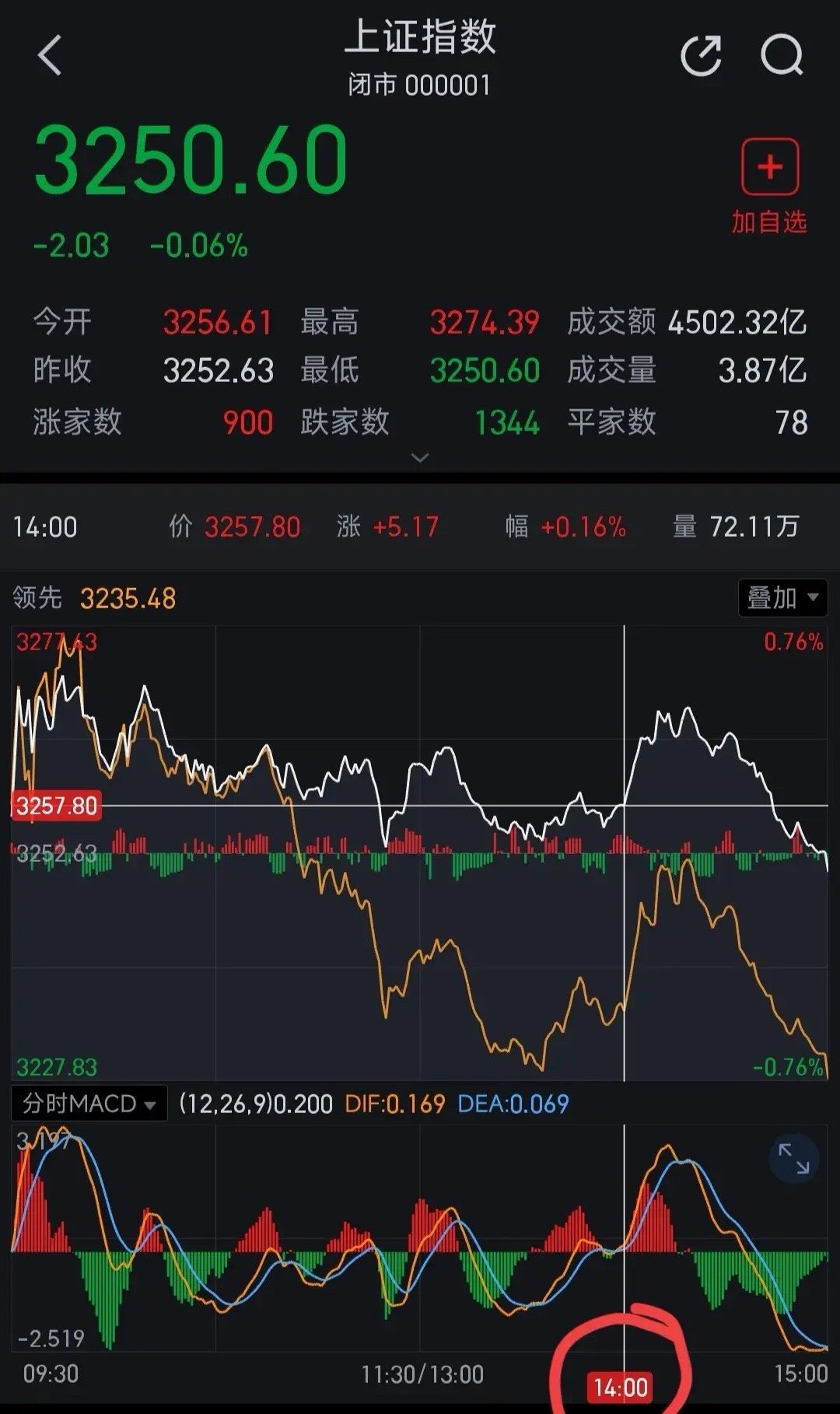 工礦燈具 第52頁