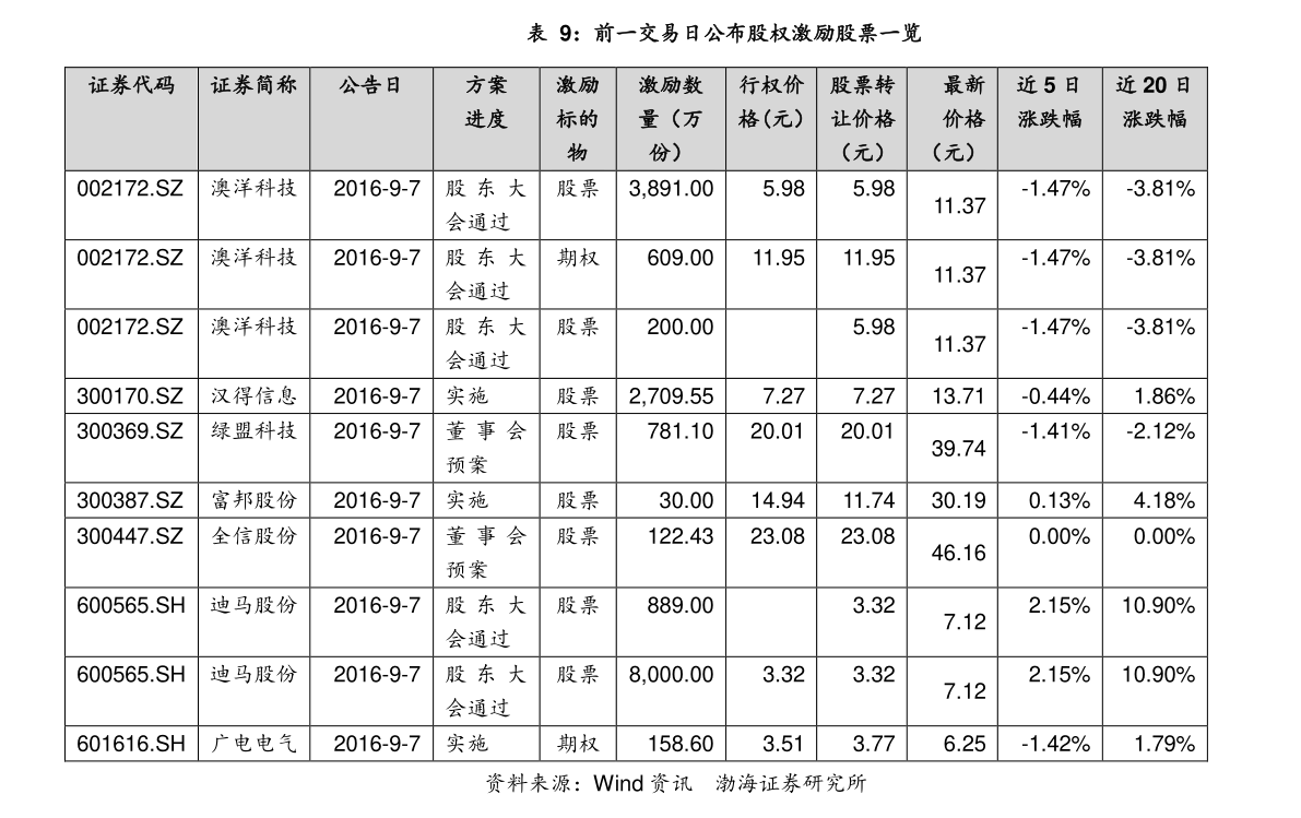天潤數(shù)娛引領(lǐng)數(shù)字娛樂產(chǎn)業(yè)新浪潮，最新消息速遞