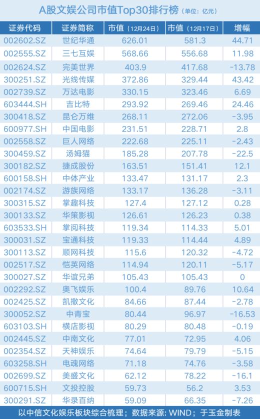 美盛文化股票最新動態(tài)與掌握股票信息的步驟指南