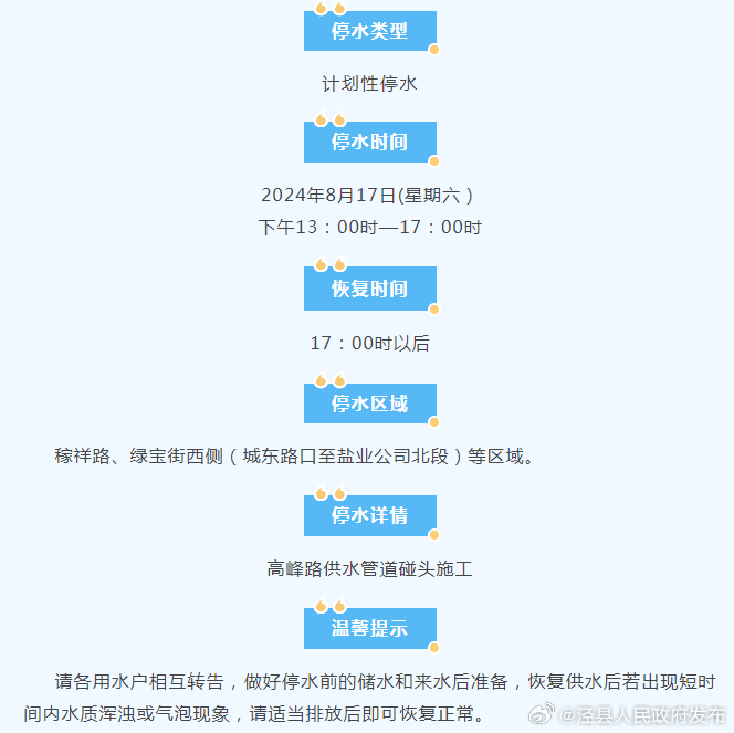 蘭州市停水最新動態(tài)更新，停水信息及應(yīng)對措施揭秘