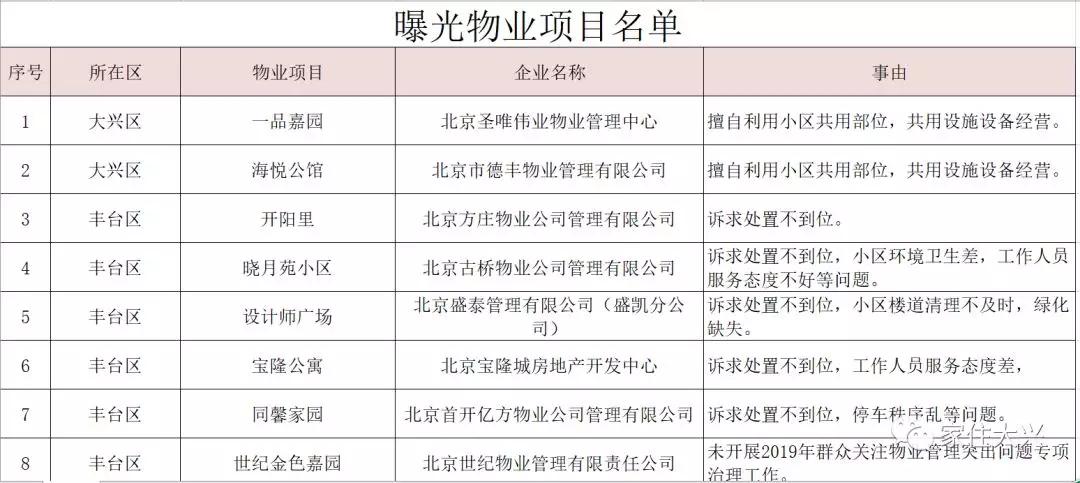 工礦燈具 第50頁