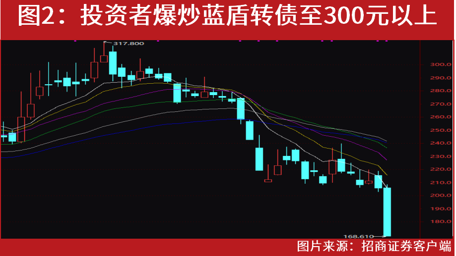 第760頁