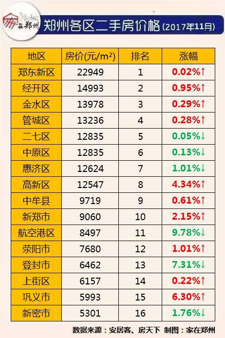 鄭州房價最新走勢揭秘，巷弄深處的秘密故事與獨(dú)特小店魅力