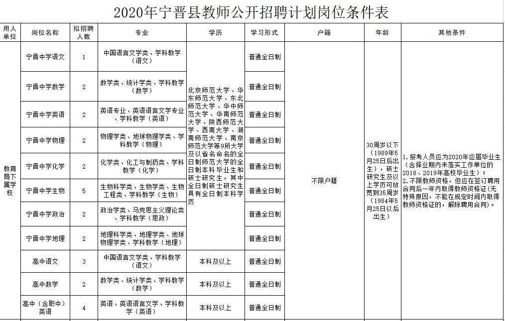 工礦燈具 第44頁(yè)