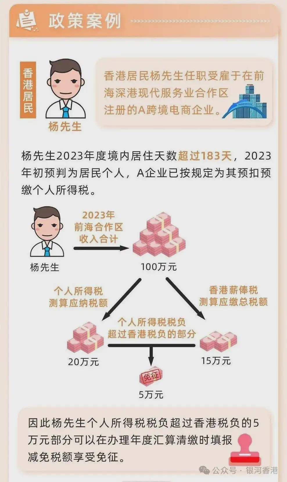 香港最新政策引領(lǐng)未來發(fā)展新動(dòng)向