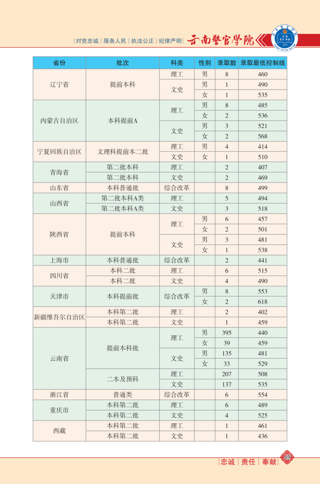 世界腕力王最新排名，腕力與友情的較量戰(zhàn)場(chǎng)揭曉！