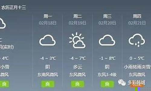 韓城最新天氣預(yù)報(bào)，科技引領(lǐng)新時(shí)代預(yù)測體驗(yàn)