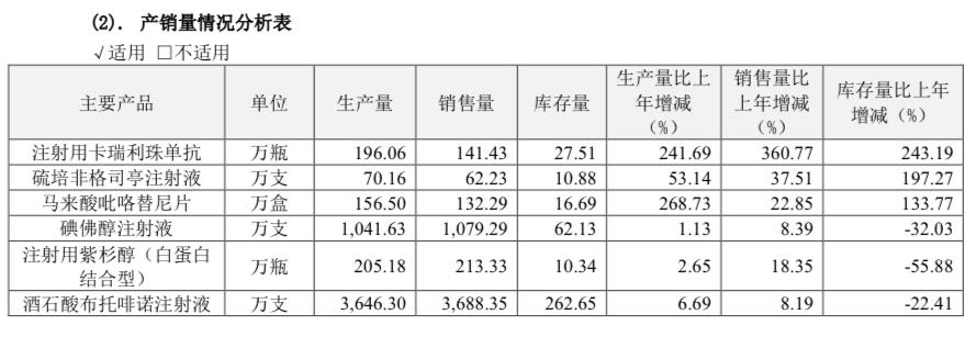 貝伐珠單抗最新價格揭秘，小巷深處的藥物價格秘密