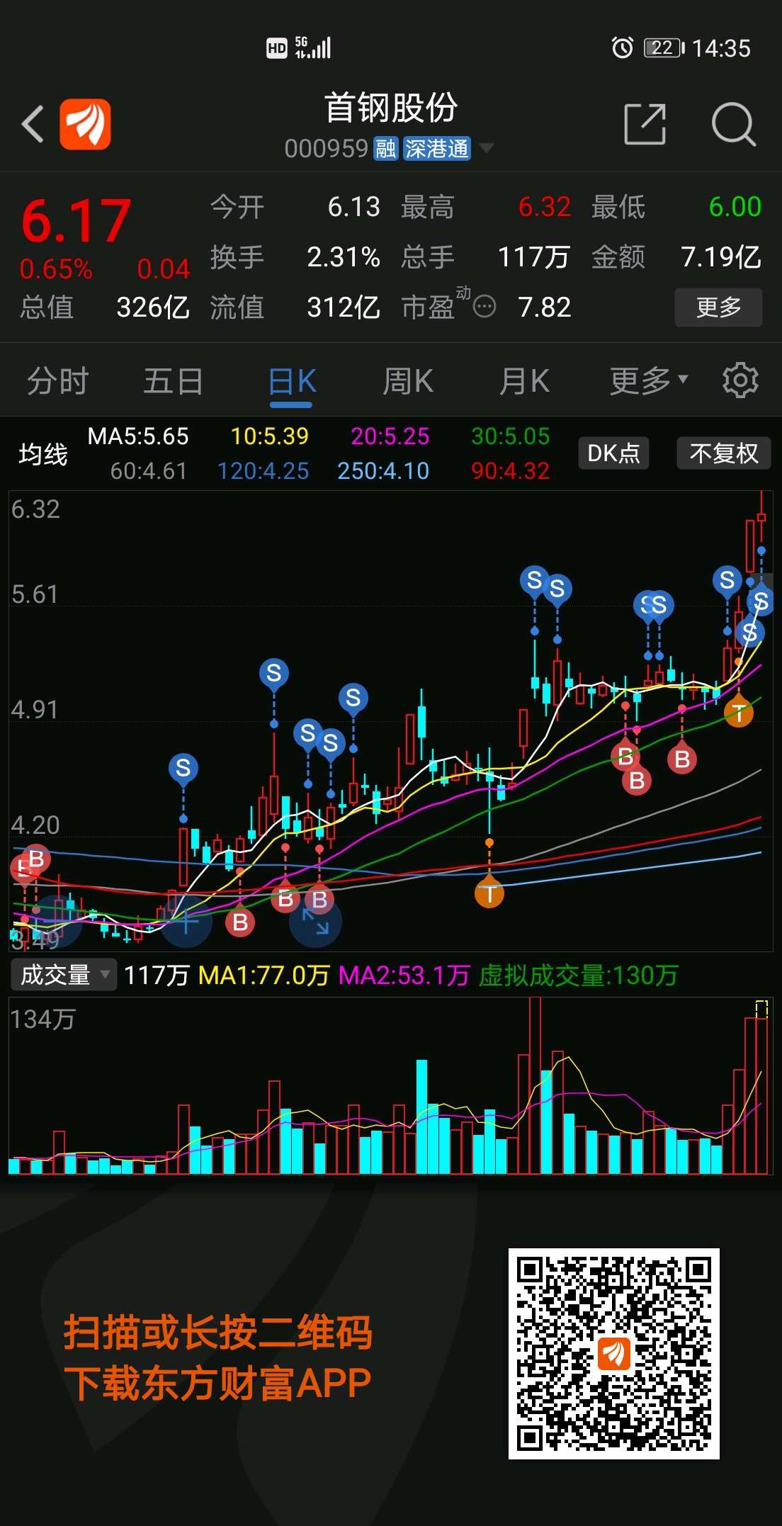 首鋼股票最新動(dòng)態(tài)，全面指南與投資決策步驟標(biāo)題建議，首鋼股票最新消息概覽與投資決策步驟指南