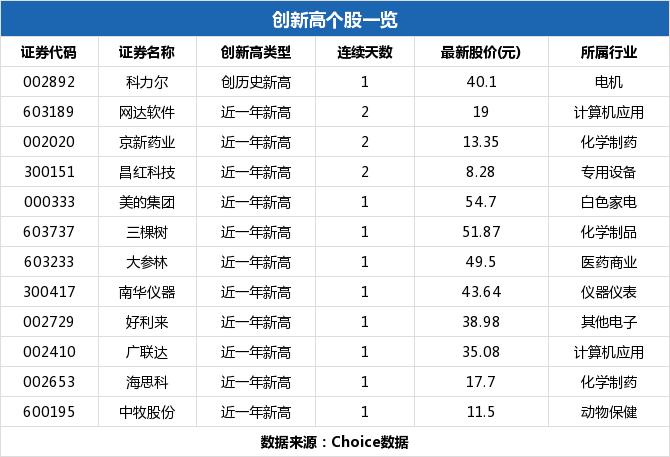 四創(chuàng)電子，小巷中的隱藏寶藏，魅力特色小店的最新動態(tài)