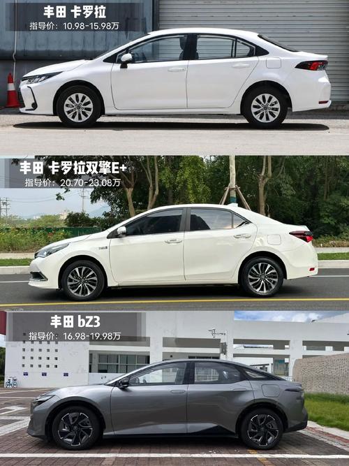 豐田卡羅拉最新價(jià)格曝光，2024款震撼登場！