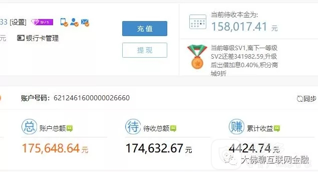 探索金融領(lǐng)域新篇章，玖融網(wǎng)最新動態(tài)揭秘