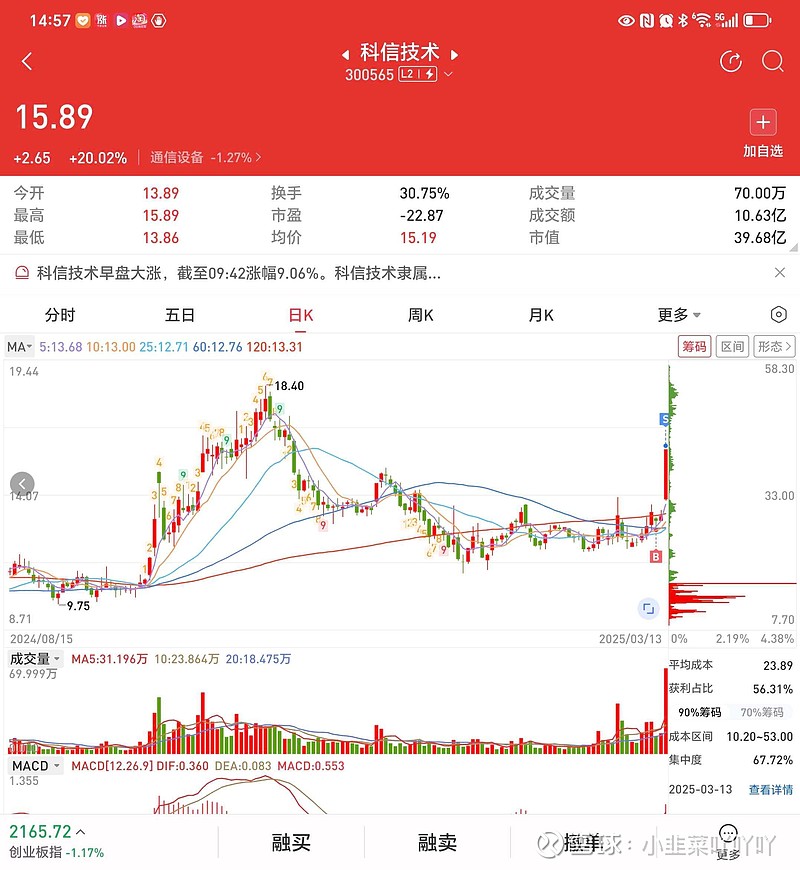 科信技術(shù)引領(lǐng)科技創(chuàng)新，塑造未來科技生態(tài)的最新動(dòng)態(tài)