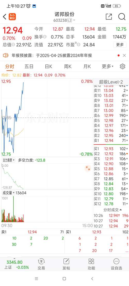 諾邦股份動態(tài)更新，變革中的學習助力自信與夢想實現
