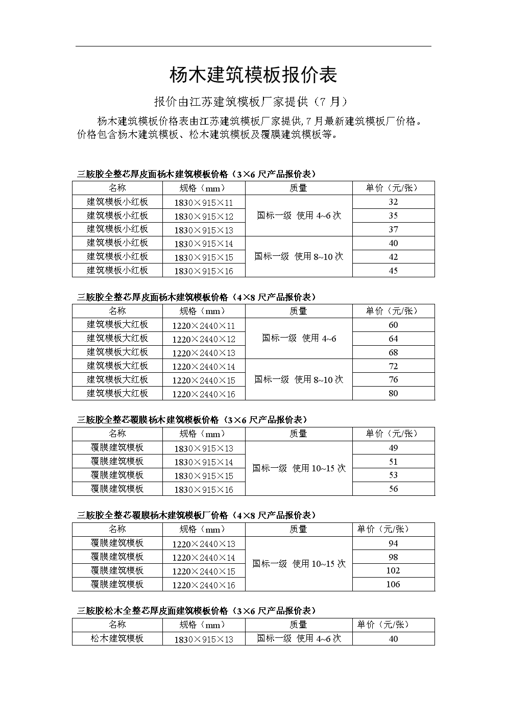 楊木最新行情揭秘，小巷深處的木材寶藏價(jià)格探秘