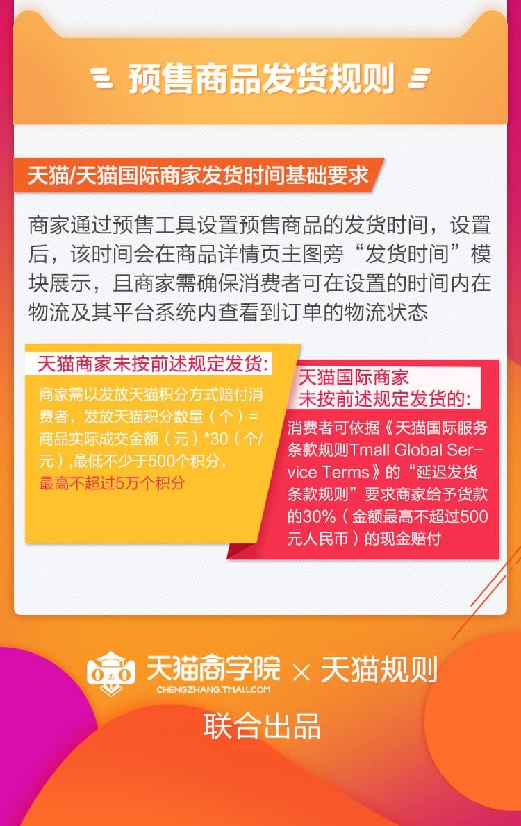 天貓新規(guī)詳解，如何利用平臺優(yōu)勢完成購物任務(wù)與享受優(yōu)質(zhì)服務(wù)