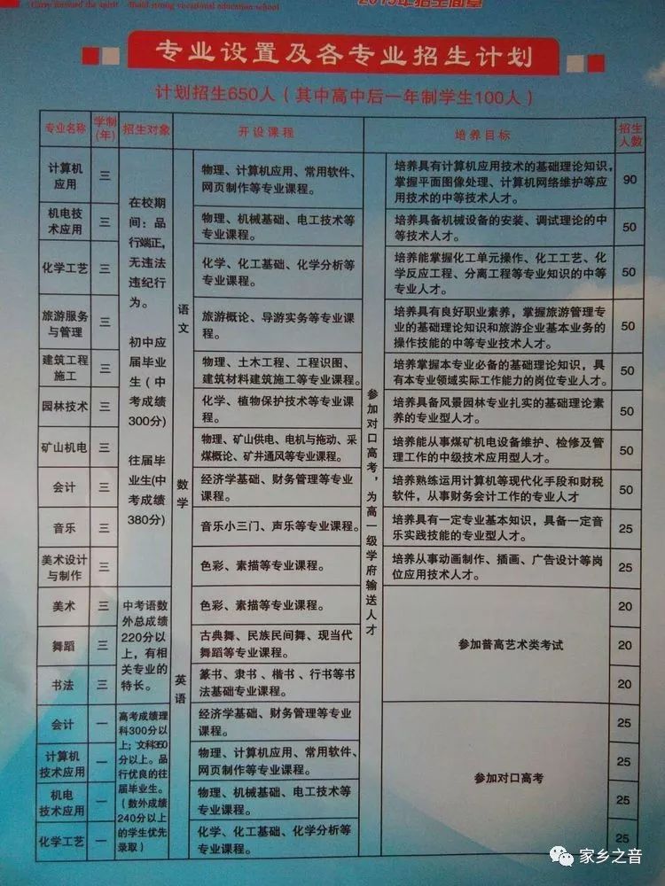 工程廠房燈具 第9頁