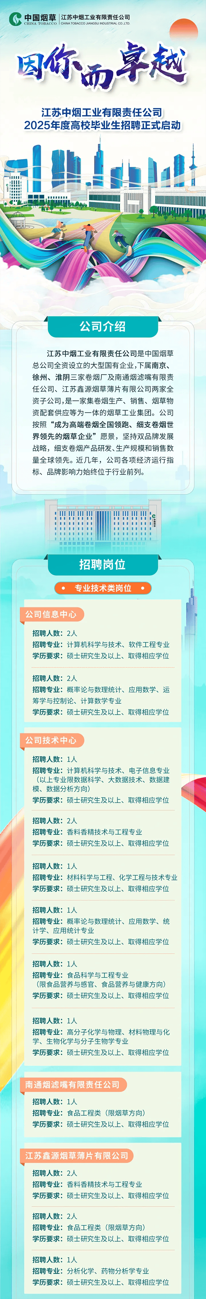 全國最新招聘，啟程探索自然美景的治愈之旅！