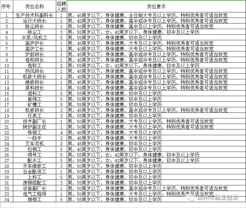 運(yùn)動(dòng)場(chǎng)館燈具 第24頁(yè)