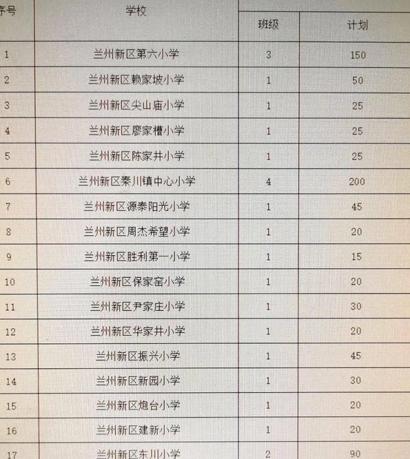 科技浪潮下的蘭州小學(xué)排名及教育革新體驗(yàn)，未來(lái)小學(xué)之旅新探