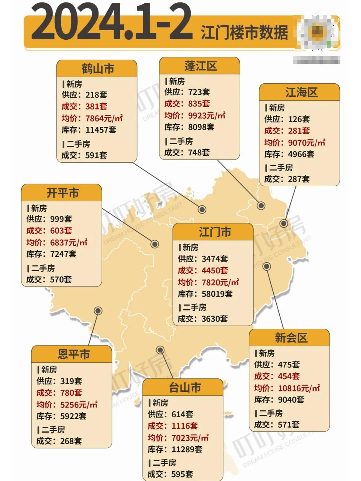 江門最新補(bǔ)地價(jià)揭秘，巷弄深處的美食秘境探索