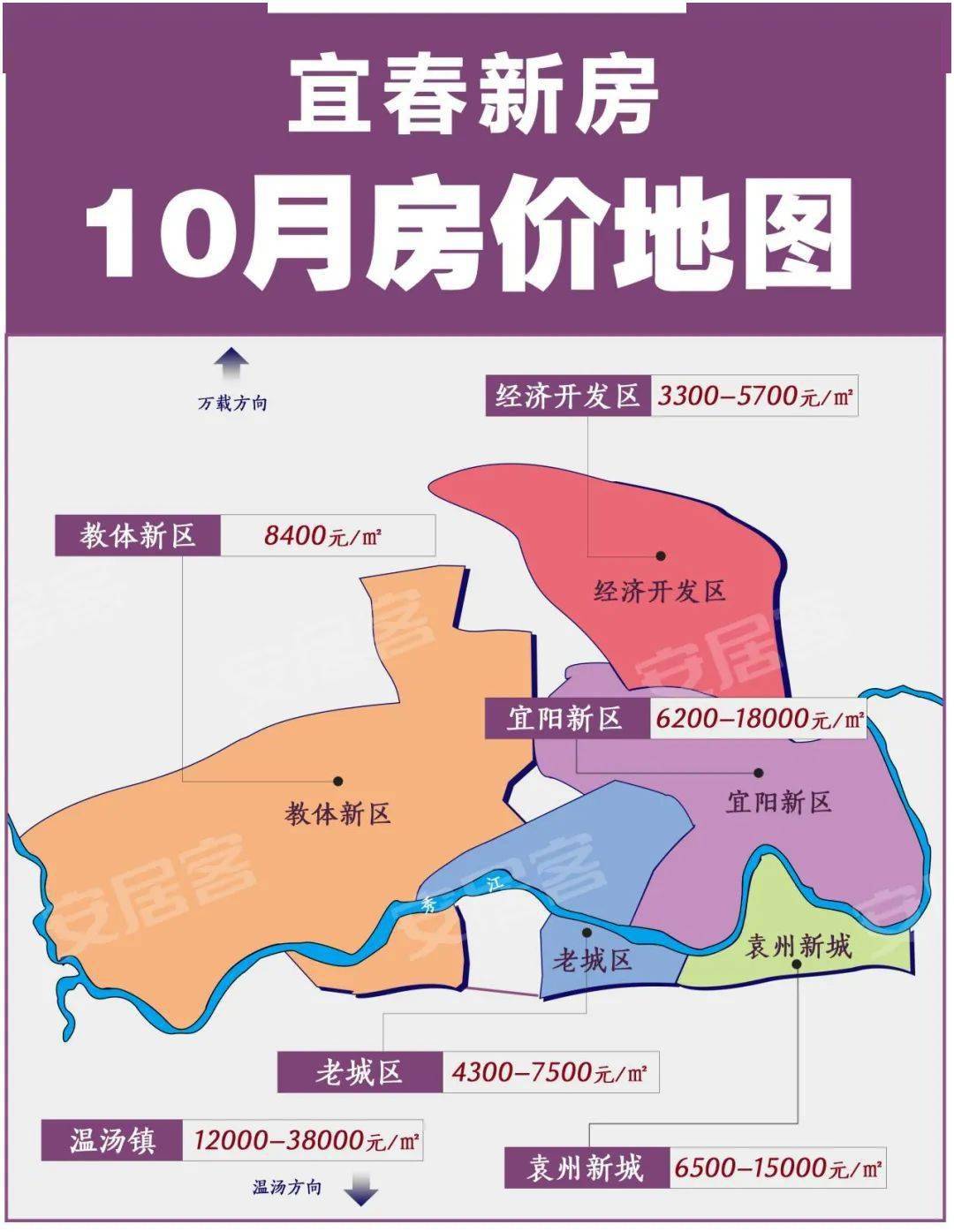 宜春最新房價(jià)概覽，市場走勢與多方觀點(diǎn)探討