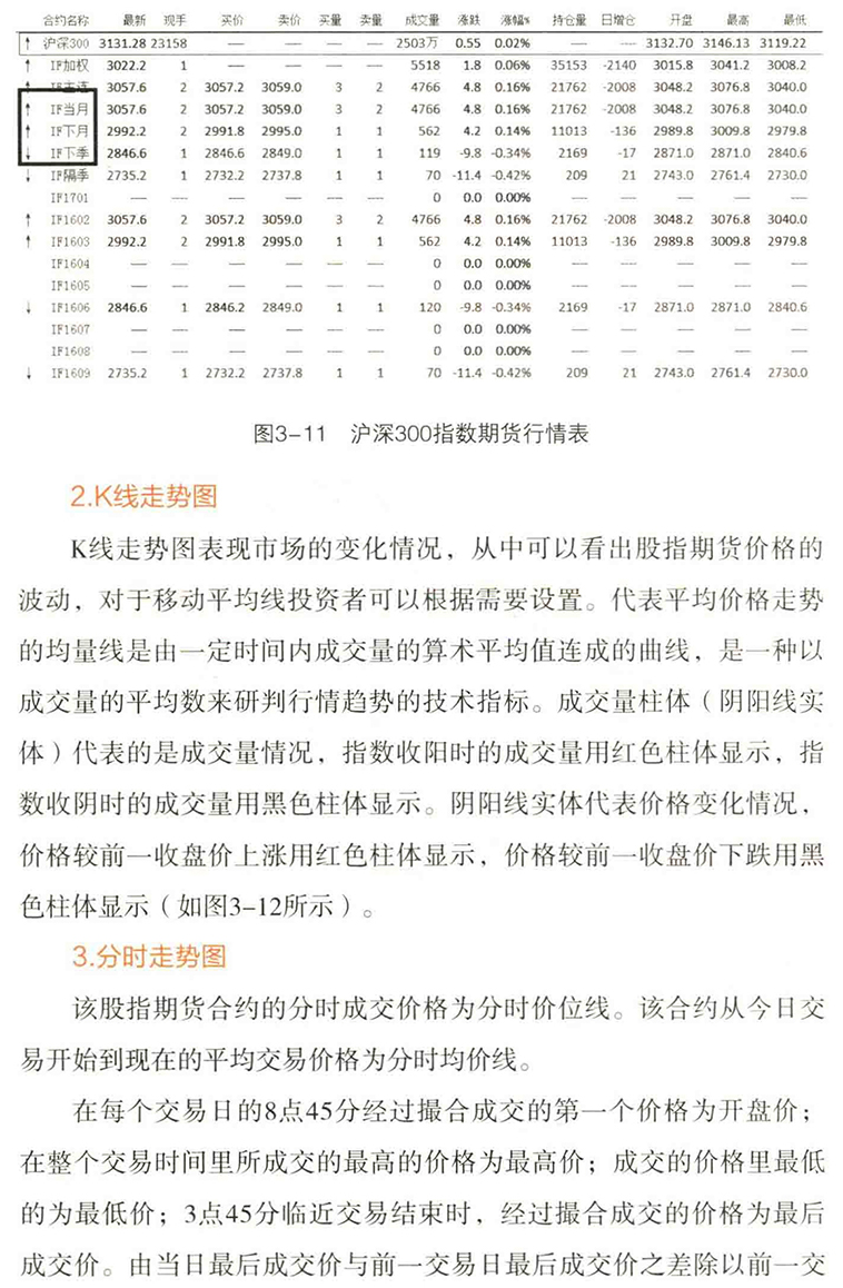 最新股指期貨，與自然美景的心靈之旅探索