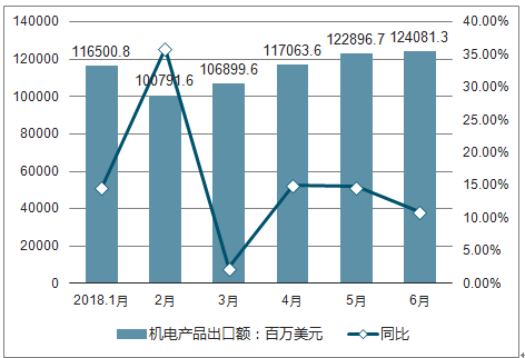 未來(lái)電力科技展望，2025最新理論電概覽