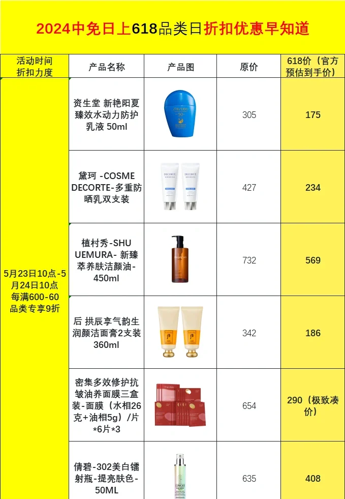 日上最新價(jià)格概覽，引領(lǐng)未來(lái)的高科技產(chǎn)品介紹