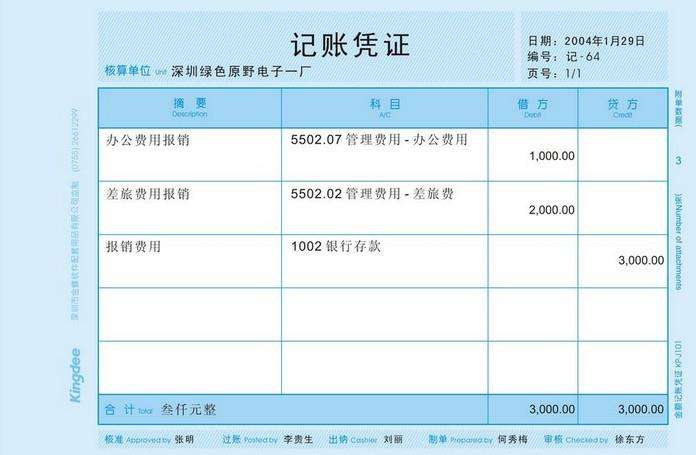 科技重塑財(cái)務(wù)管理，最新賬簿保存年限指南，開啟智能時(shí)代新篇章