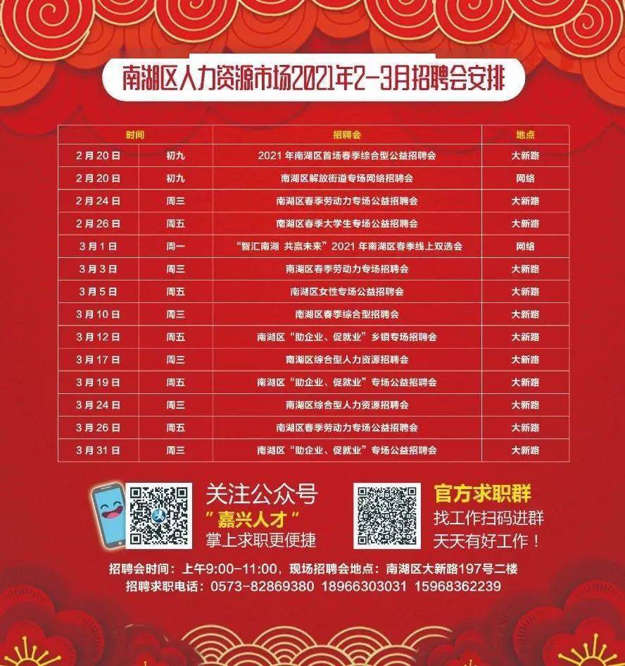 南區(qū)最新招聘，時(shí)代脈搏與人才交響的交響樂章