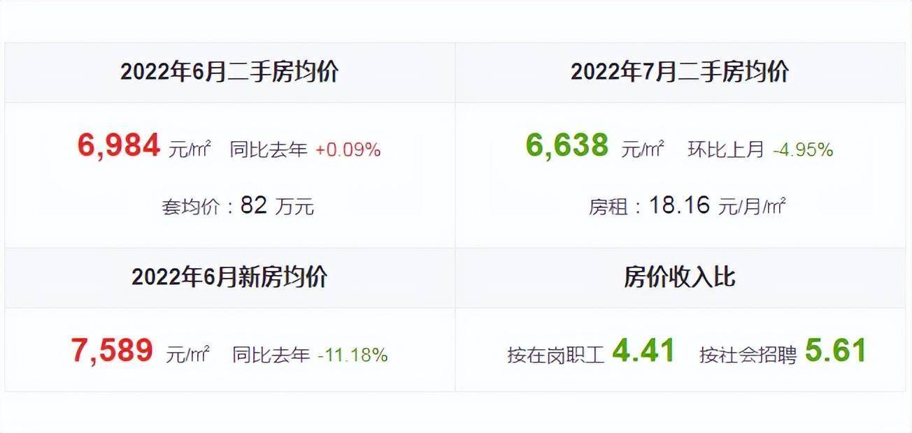探索小巷隱秘寶藏，最新二手房發(fā)現(xiàn)未知天地