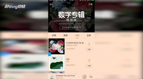 最新暢銷鈴聲專輯，愛的旋律與日常趣事的融合