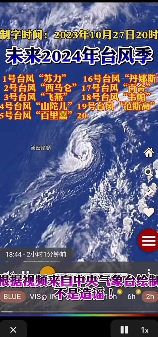 臺(tái)風(fēng)的力量，激發(fā)自信與成就之舞——2025年最新臺(tái)風(fēng)綜述