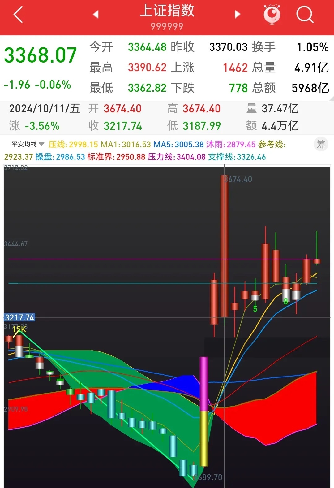 最新拐點(diǎn)時(shí)間揭秘，小巷深處的隱藏寶藏探索