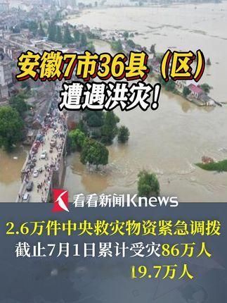安徽洪災挑戰(zhàn)與應對策略